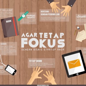 Infographic-Agar-Tetap-Fokus-dengan-Bisnis-Startup-Anda-1200x1200