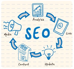 quality-content-link-building