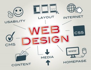 Web-Design-Toronto-Company-750x579