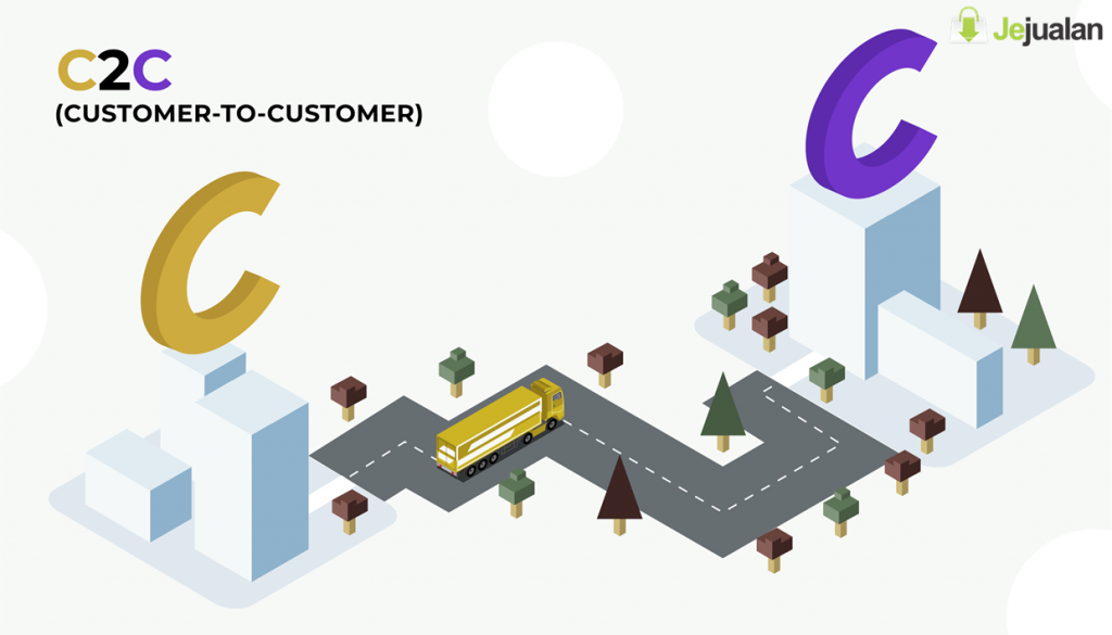 bisnis e-commerce c2c