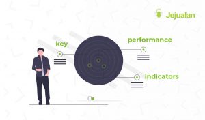 KPI Toko Online Key Performance Indicator