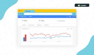 cara menggunakan google trends