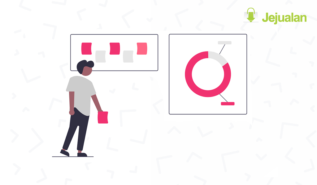 tips belajar internet marketing